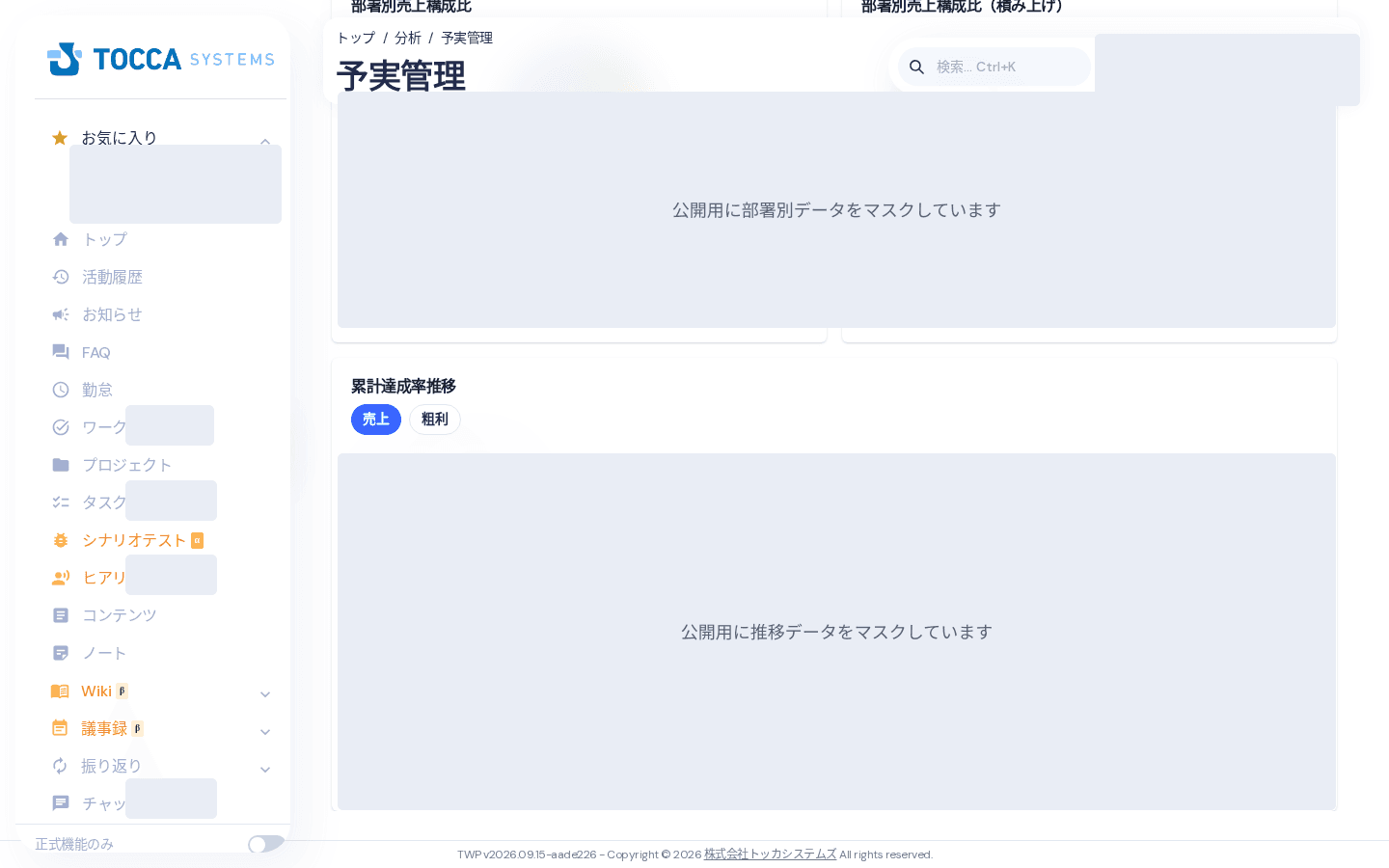 部署別構成比と累計達成率