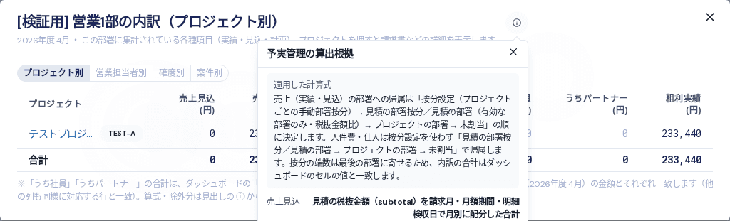 部署セルの内訳と「予実管理の算出根拠」。どの基準で部署へ計上したかを確認できます