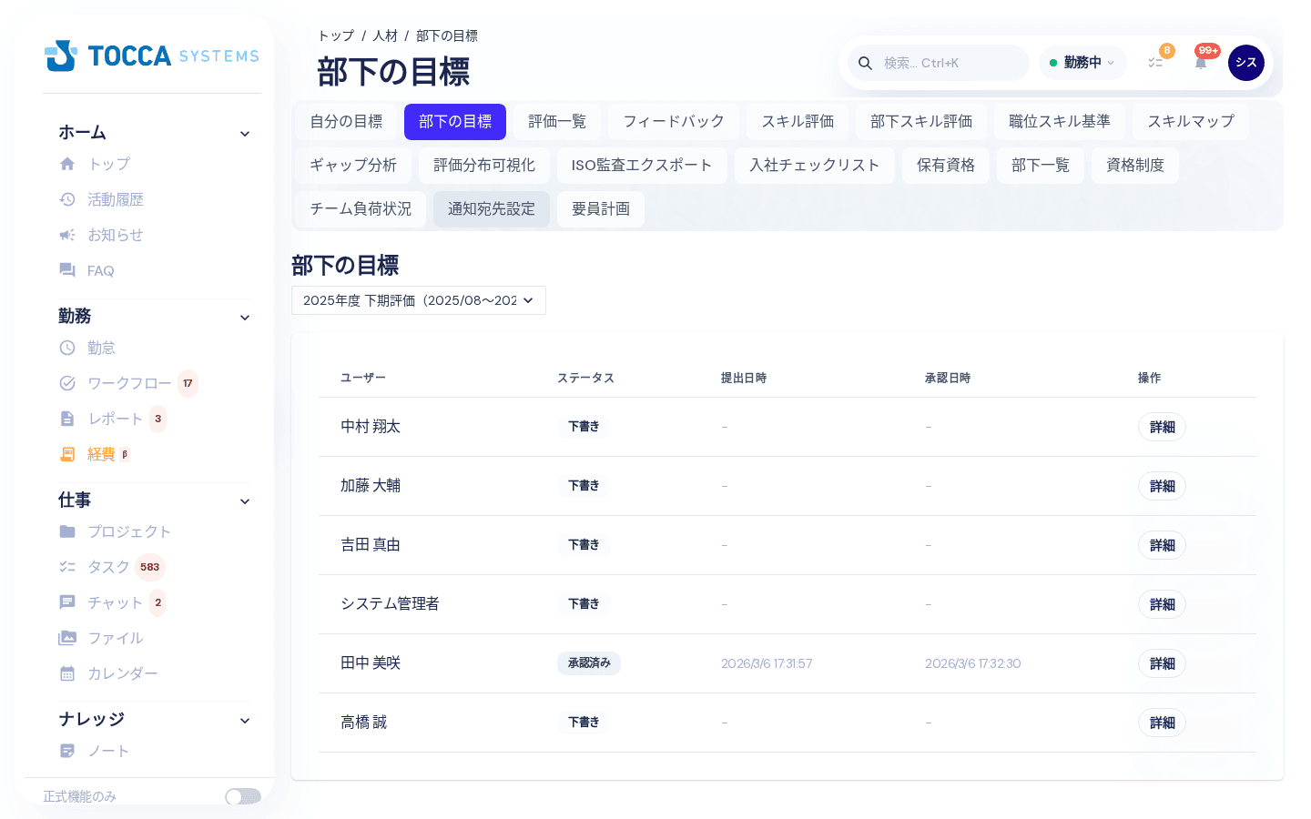 部下の目標一覧