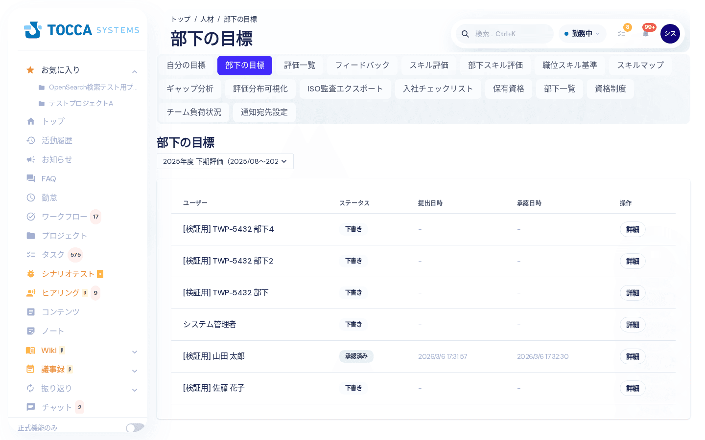 部下の目標一覧