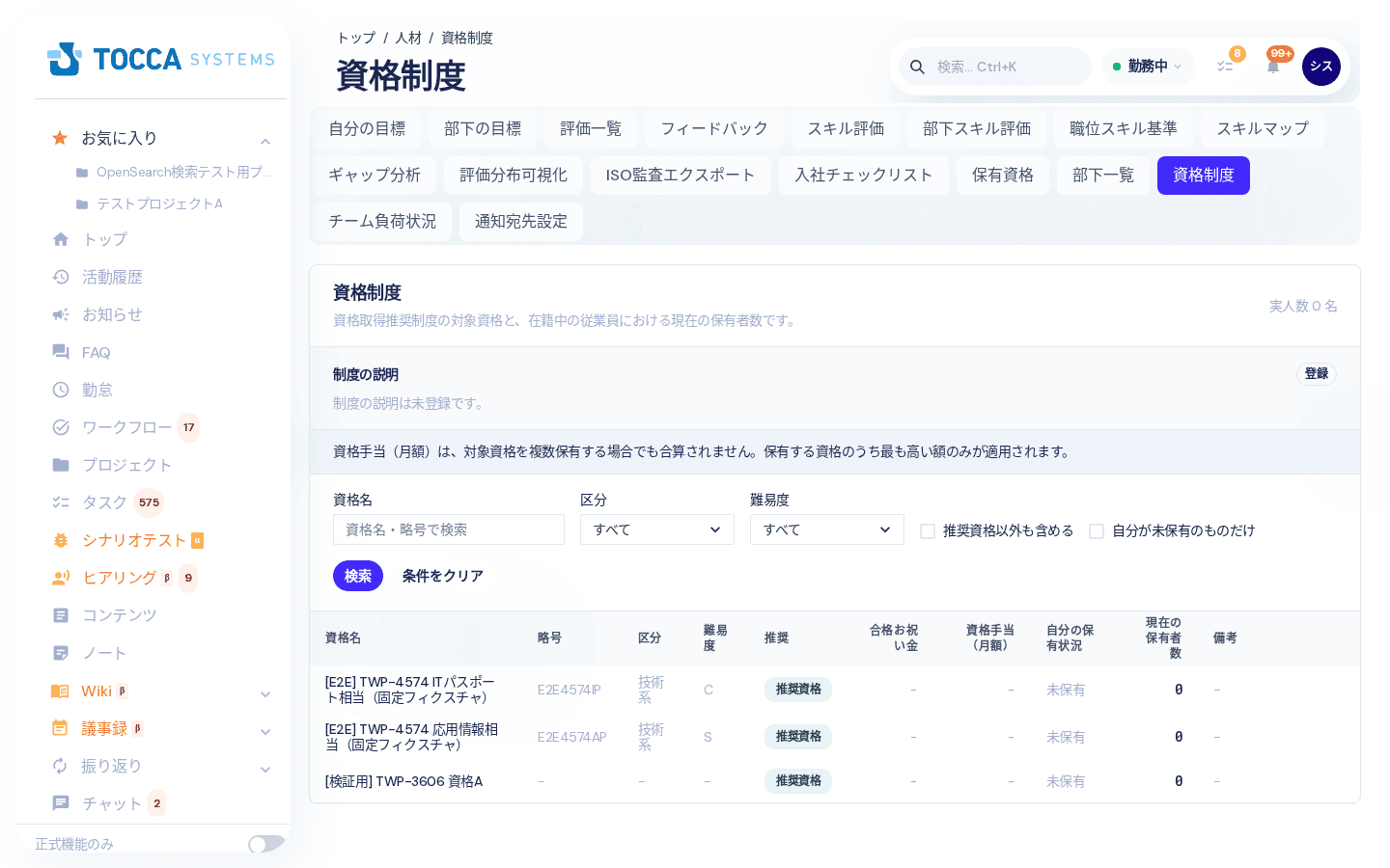 資格制度