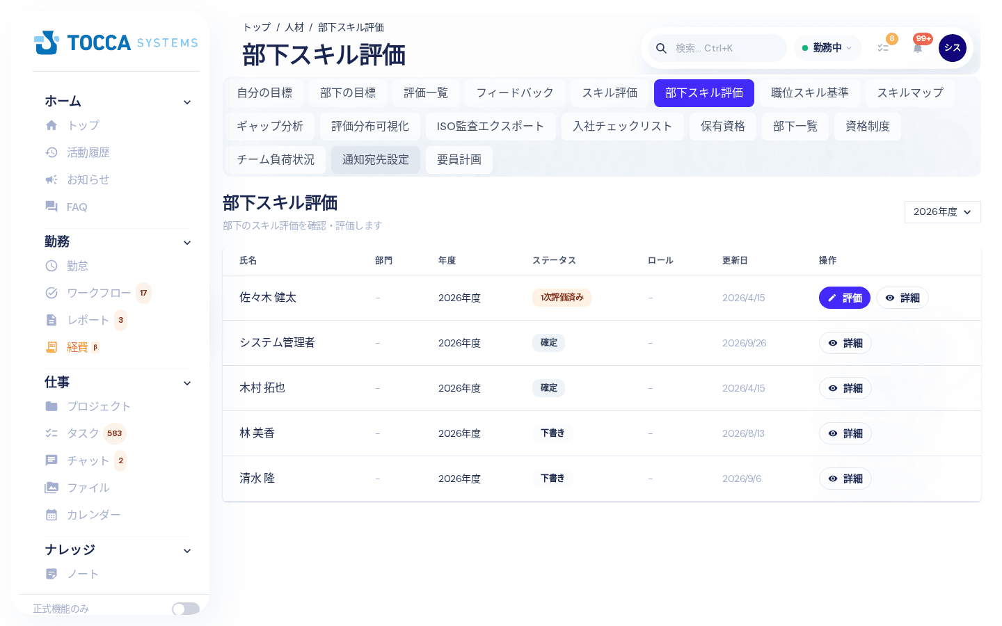 部下スキル評価