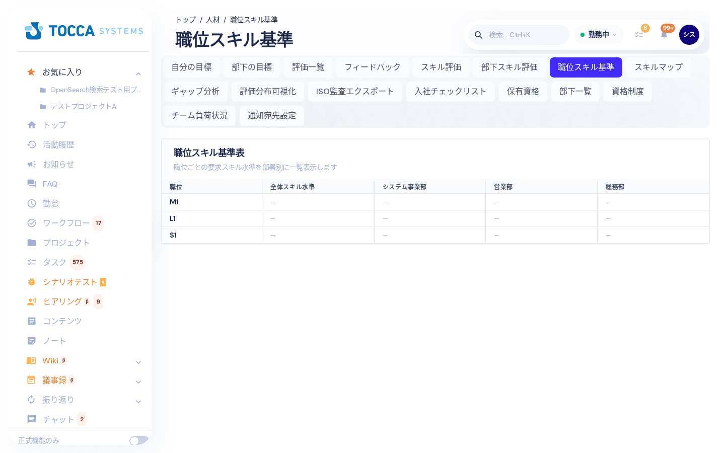 職位スキル基準表