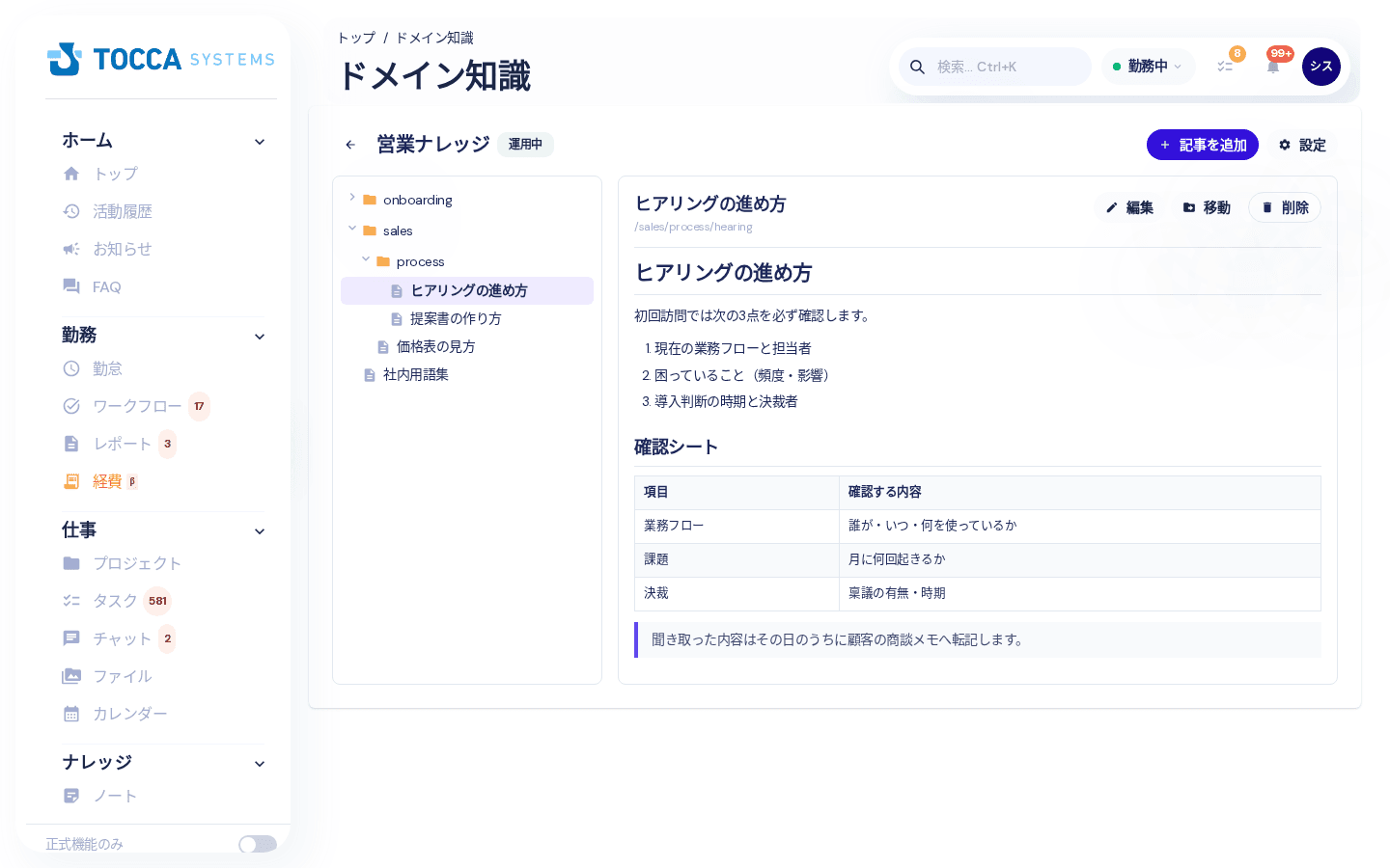 記事の表示