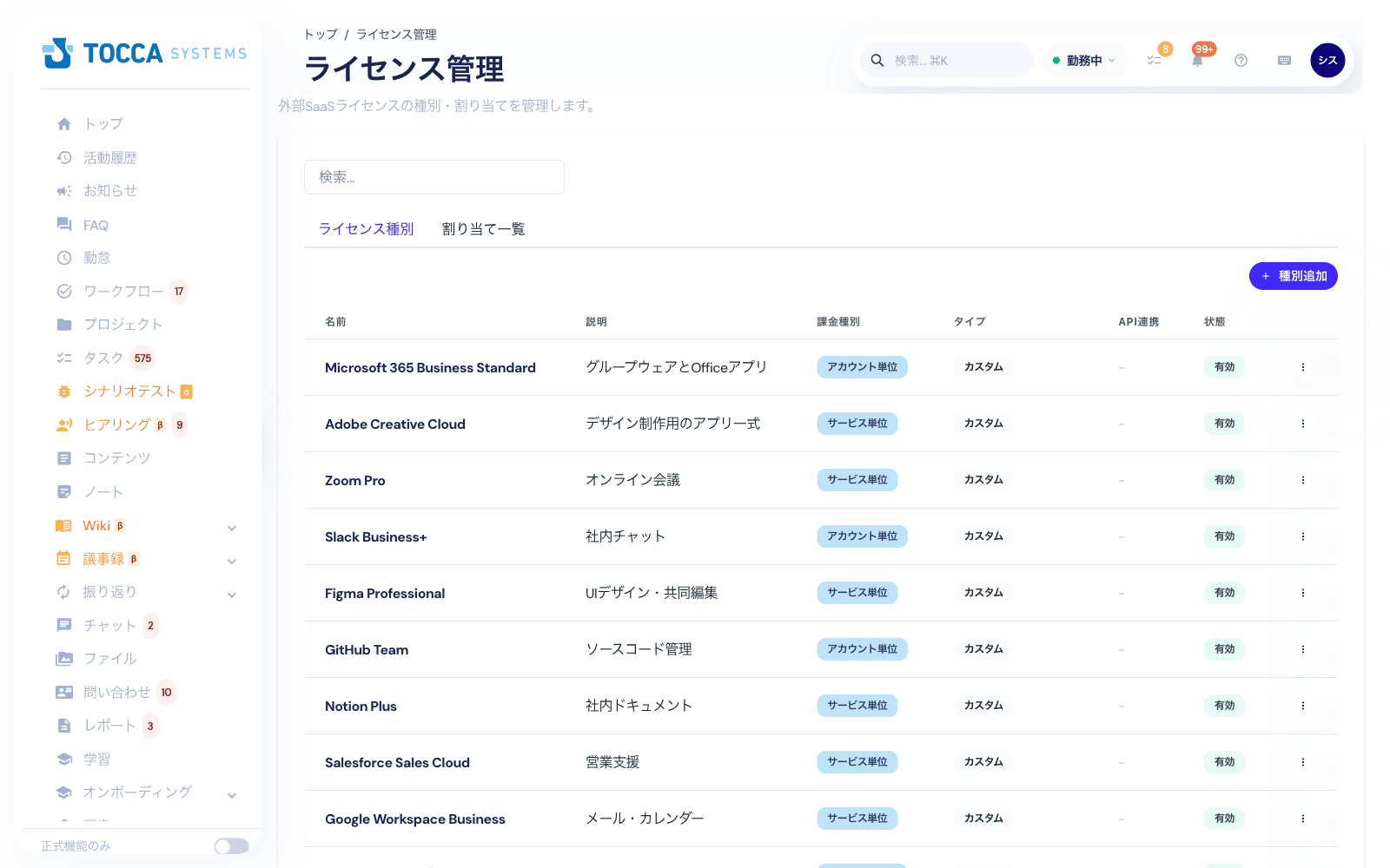 ライセンス種別の一覧