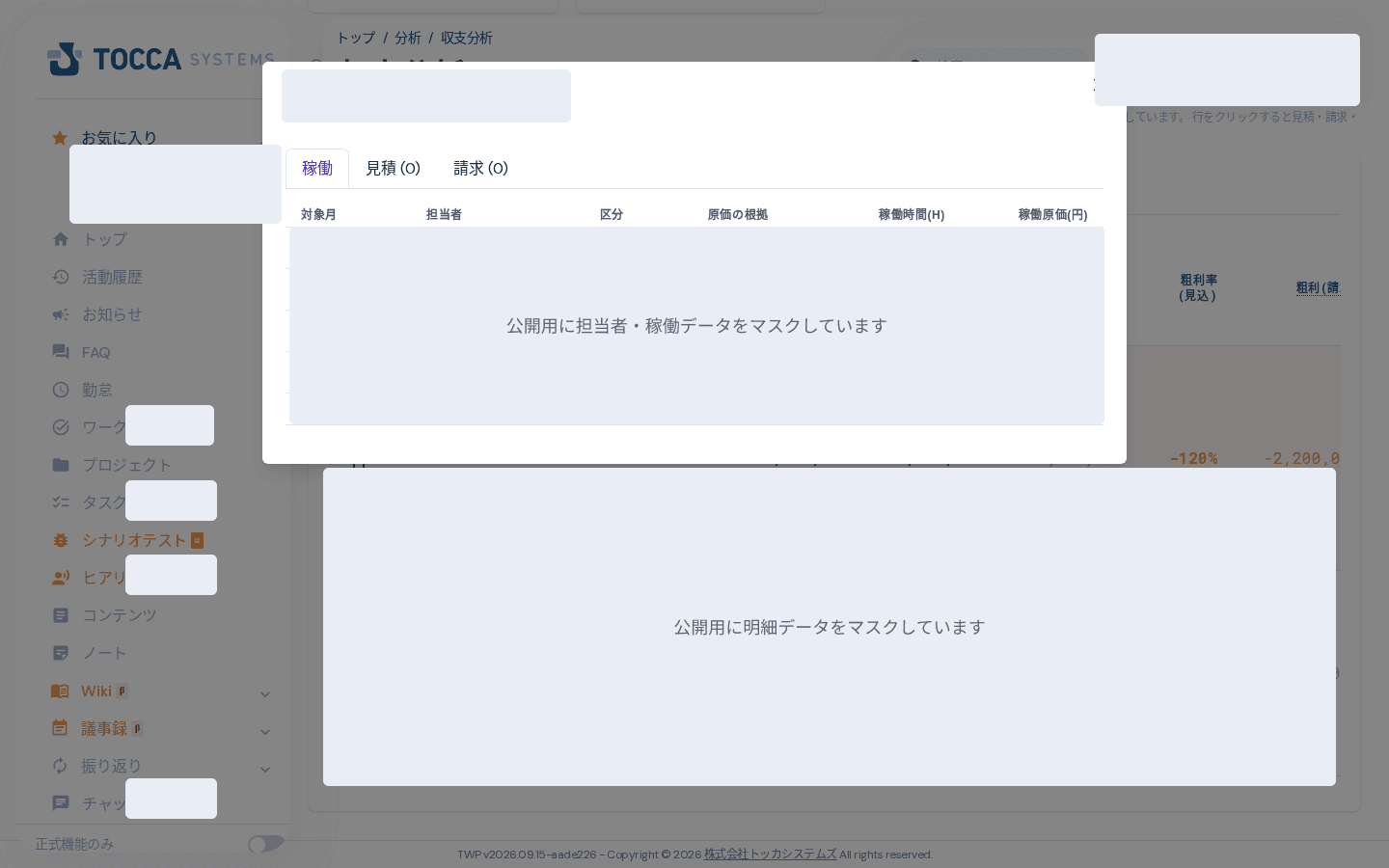 プロジェクトの収支内訳