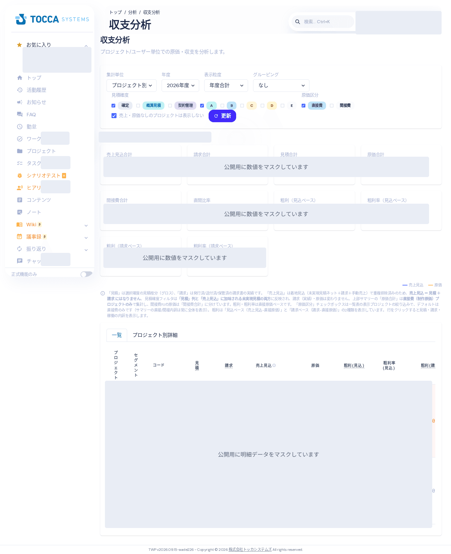 収支分析の画面