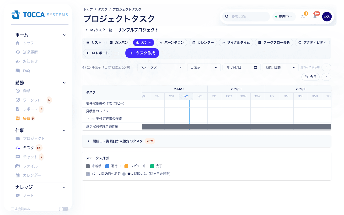 ガントチャート