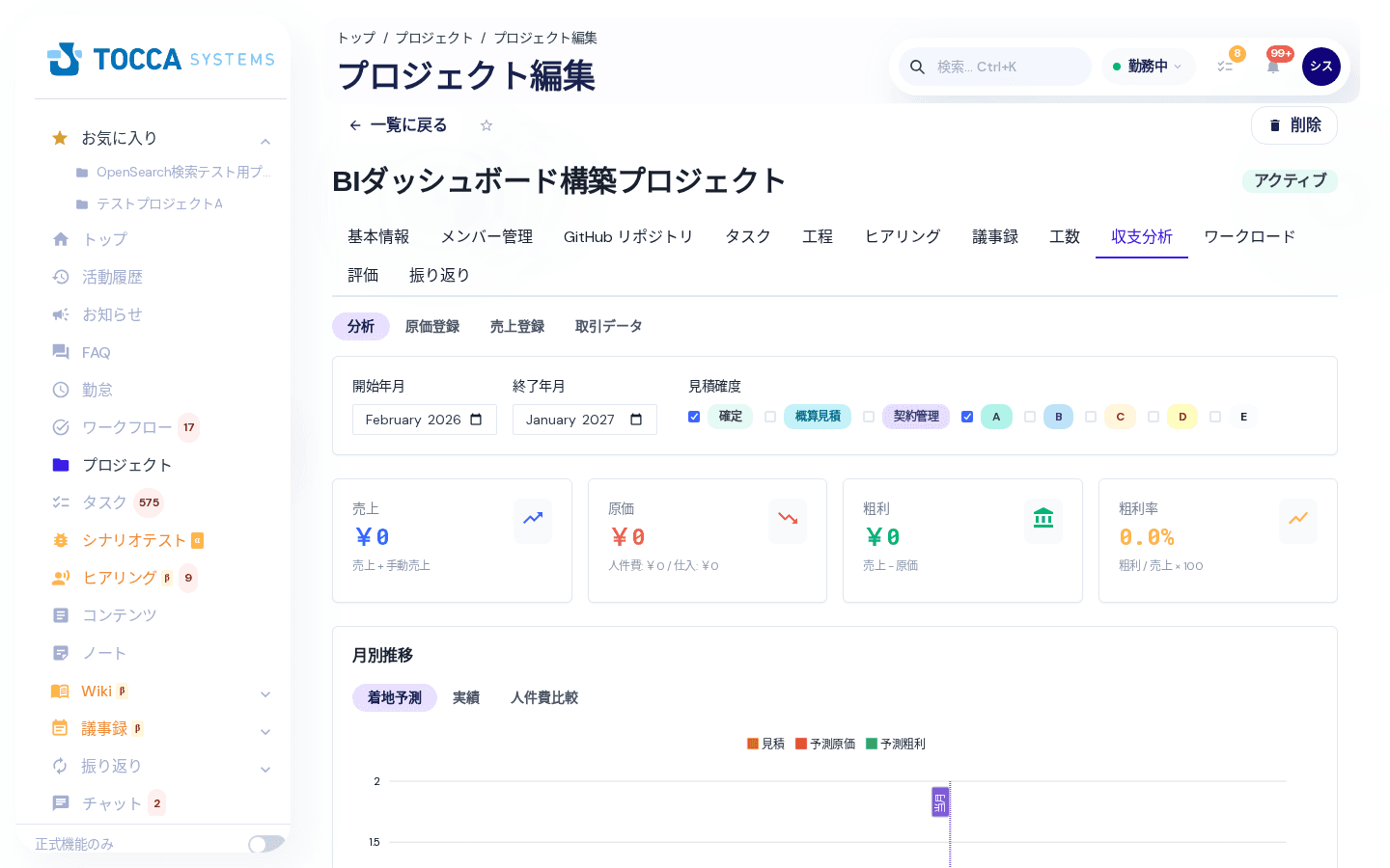 プロジェクトの「収支分析」タブ。開くたびに計算するため変更が即時に反映されます