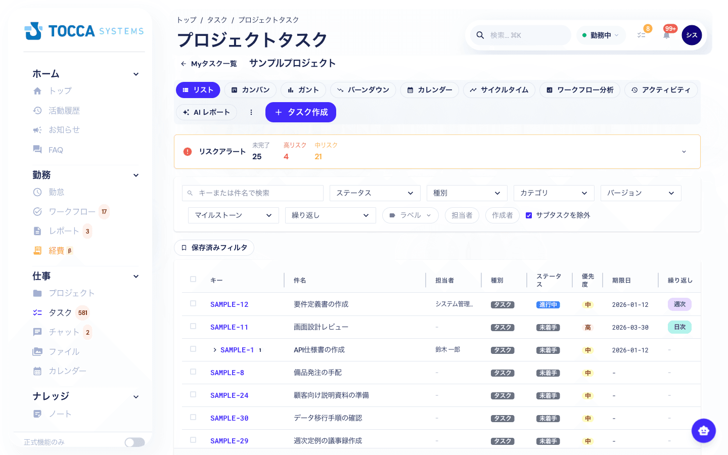 プロジェクトタスク一覧